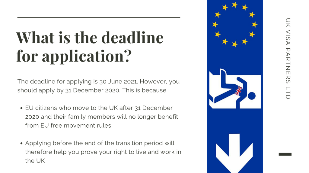 Why do you need to apply for the EU Settlement UK Visa Partners